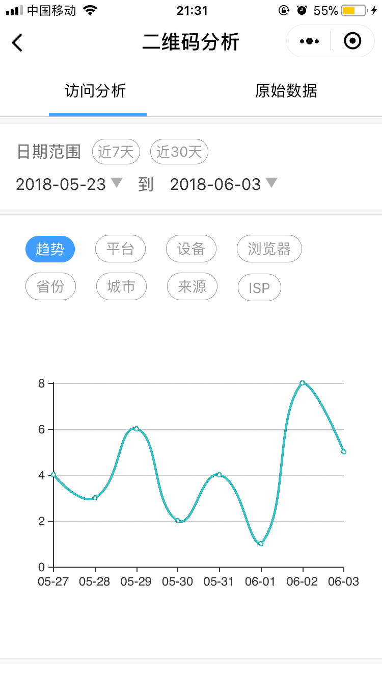 qr_track_trend.png