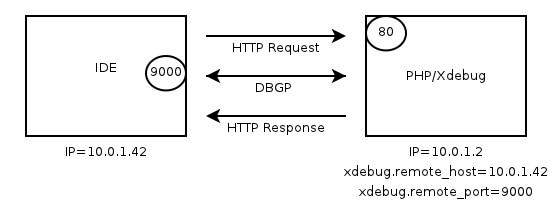 xdebug_1.jpg