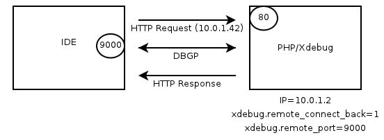 xdebug_2.jpg